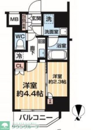 ARCOBALENO MINAMISENJUの物件間取画像